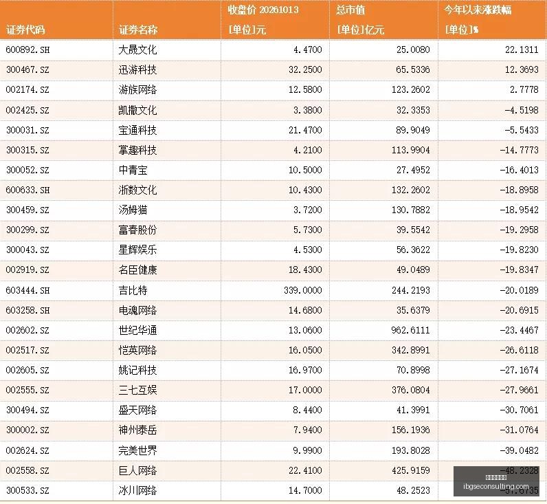荣耀电竞手,机新品发布,性能引领潮,威尼斯人博彩官网,威尼斯人博彩App,威尼斯人博彩下载,威尼斯人博彩登录,威尼斯人博彩平台